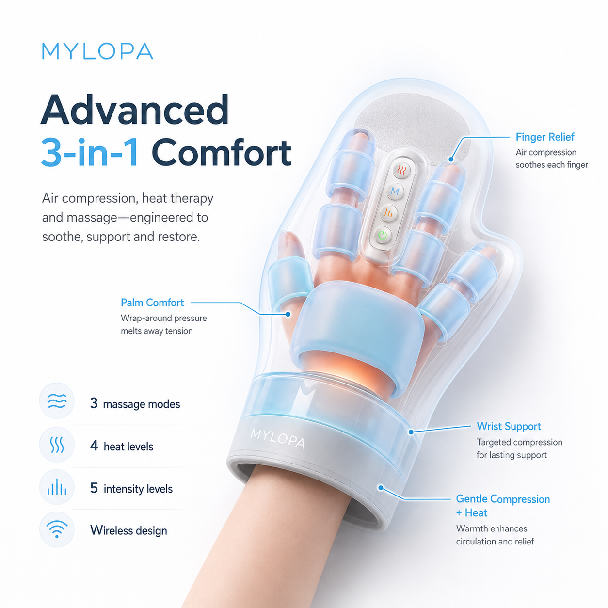 Hand Massager with Heat Therapy