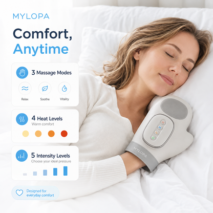 Hand Massager with Heat Therapy